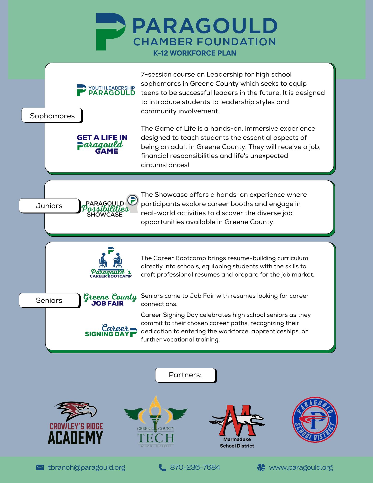 Paragould k-12 workforce plan